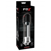 Автоматическая вакуумная помпа Blowjob Power Pump - Pipedream - в Сургуте купить с доставкой