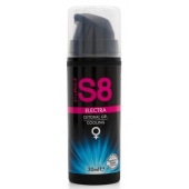 Клиторальный гель с охлаждающим эффектом Stimul8 Clitoral Electra Cooling - 30 мл. - Stimul8 - купить с доставкой в Сургуте