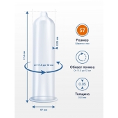 Презервативы MY.SIZE размер 57 - 10 шт. - My.Size - купить с доставкой в Сургуте