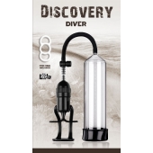 Вакуумная помпа Discovery Diver - Lola Games - в Сургуте купить с доставкой