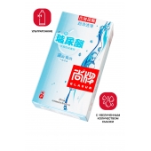 Ультратонкие презервативы Elasun Ultra-thin and Smooth - 10 шт. - Elasun - купить с доставкой в Сургуте