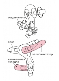 Черный пояс для женщин BEST SELECT с 3 насадками - LOVETOY (А-Полимер) - купить с доставкой в Сургуте