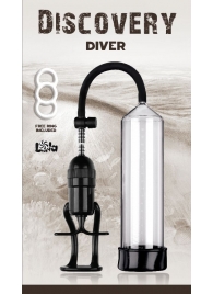 Вакуумная помпа Discovery Diver - Lola Games - в Сургуте купить с доставкой
