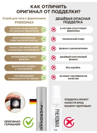Концентрат феромонов без запаха Pheromax Man для мужчин - 14 мл. - Pheromax - купить с доставкой в Сургуте