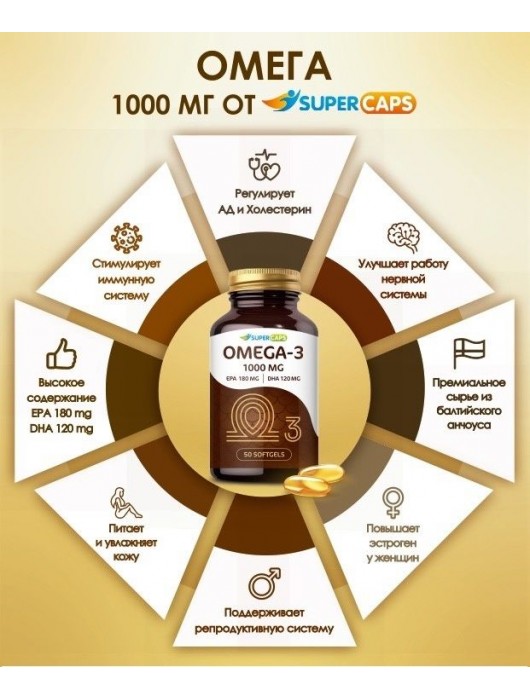 Пищевая добавка SuperCaps OMEGA-3 - 50 капсул (1000 мг) - SuperCaps - купить с доставкой в Сургуте